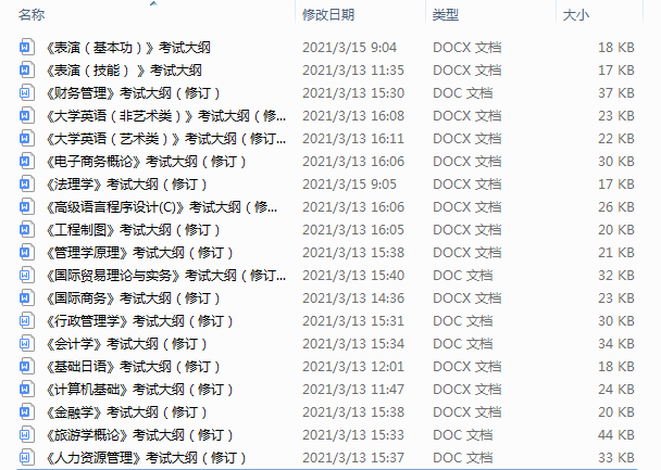 2021年湖南涉外經濟學院專升本考試大綱