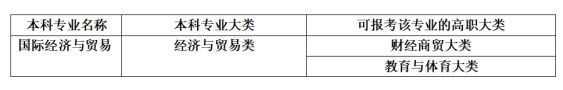 微信圖片_20220310094135.png