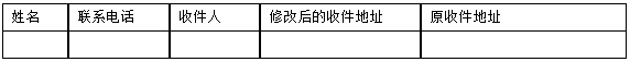 關(guān)于修改收取吉首大學(xué)專(zhuān)升本錄取通知書(shū)地址的通知