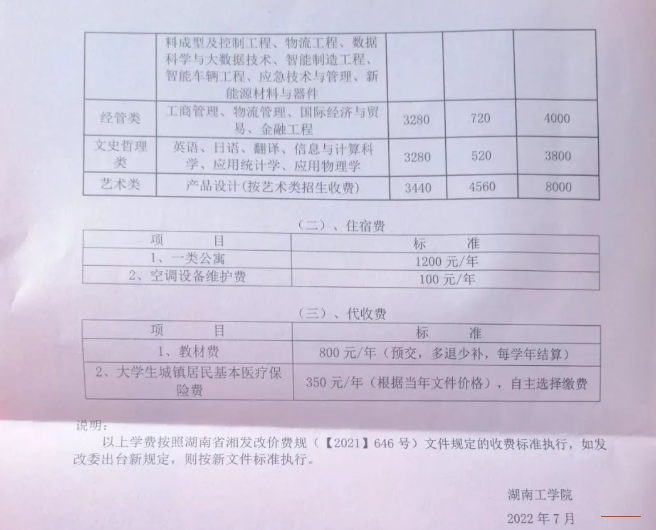 2022年湖南工學(xué)院專(zhuān)升本錄取通知書(shū)