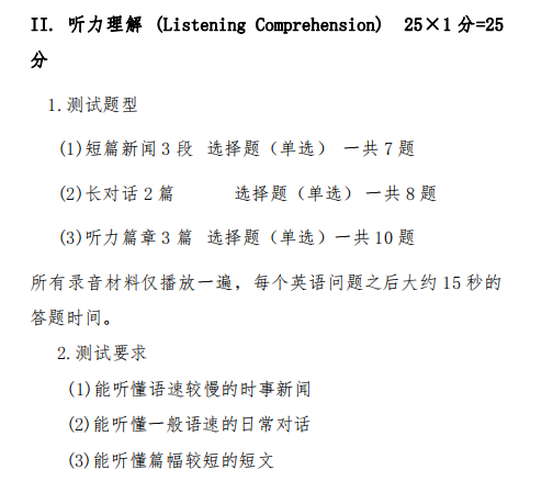 湖南專升本英語有哪些題型？要考聽力嗎？