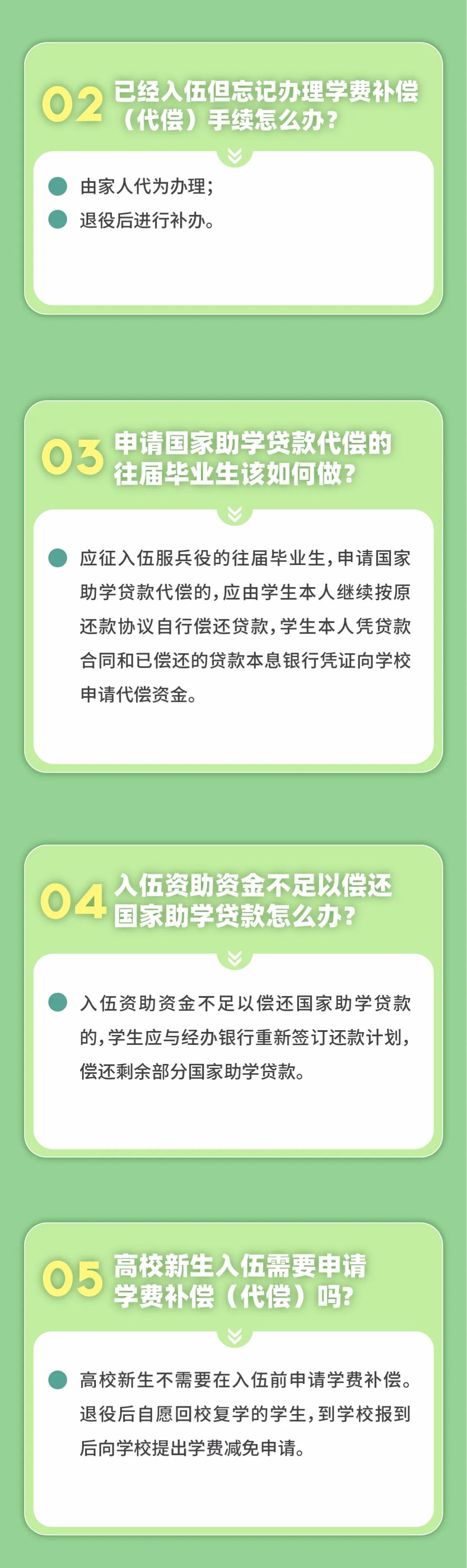 大學(xué)士兵除了湖南專升本免試還有學(xué)費(fèi)補(bǔ)償、代償，每年最高16000元！