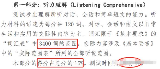 盤點(diǎn)湖南專升本英語(yǔ)考試要考聽力的院校！