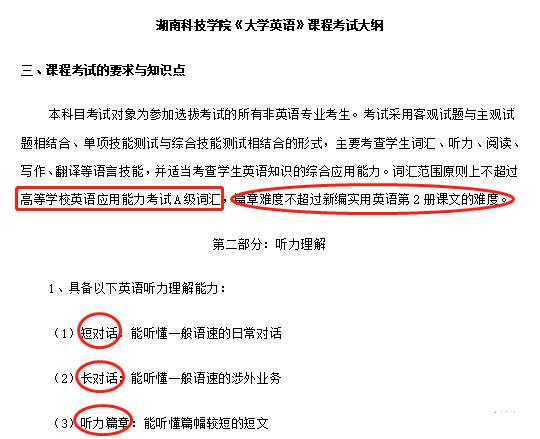 盤點(diǎn)湖南專升本英語(yǔ)考試要考聽力的院校！