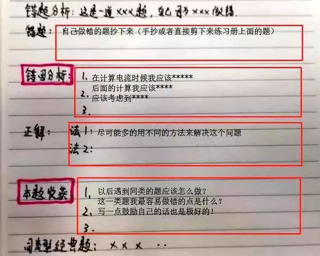 湖南專升本考試想事半功倍的備考？正確使用錯(cuò)題本