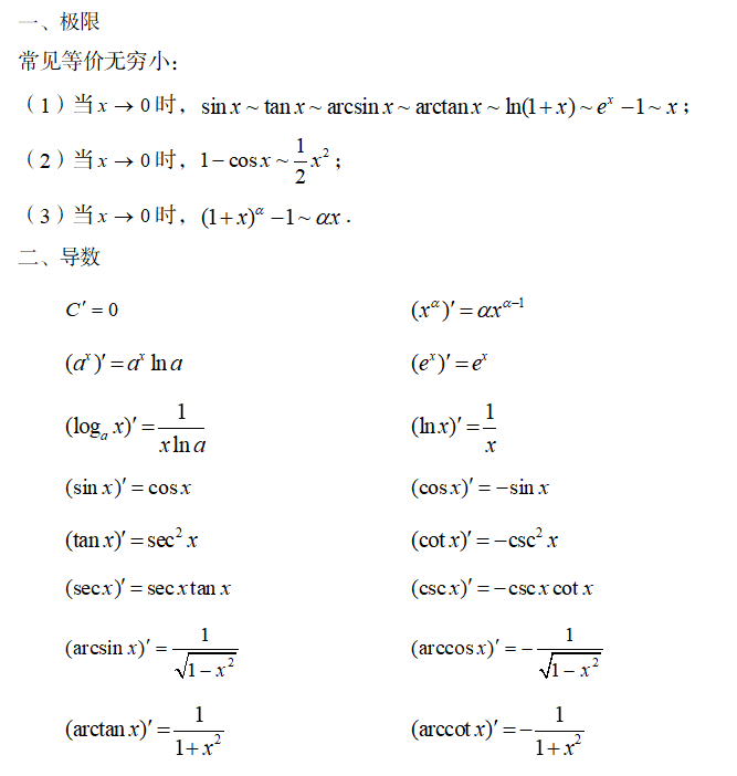 湖南專升本高等數學?？嫉墓絽R總