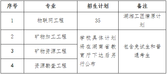 2023年南華大學(xué)專升本招生簡(jiǎn)章已公布！