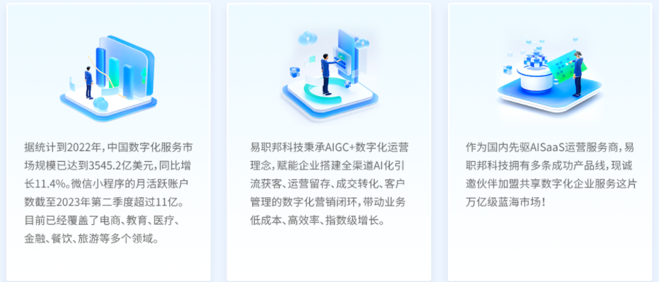 加盟易職邦科技共享萬億AIGC藍(lán)海市場(chǎng)