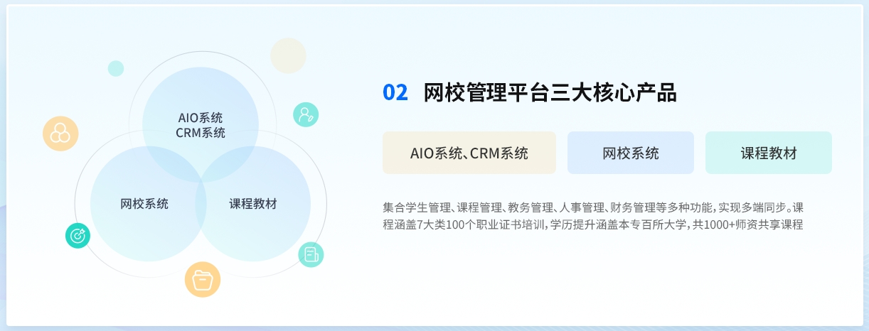 加盟易職邦科技共享萬億AIGC藍(lán)海市場(chǎng)