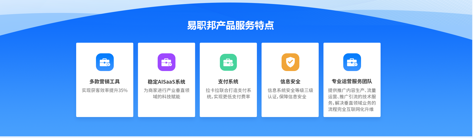 加盟易職邦科技共享萬億AIGC藍(lán)海市場(chǎng)
