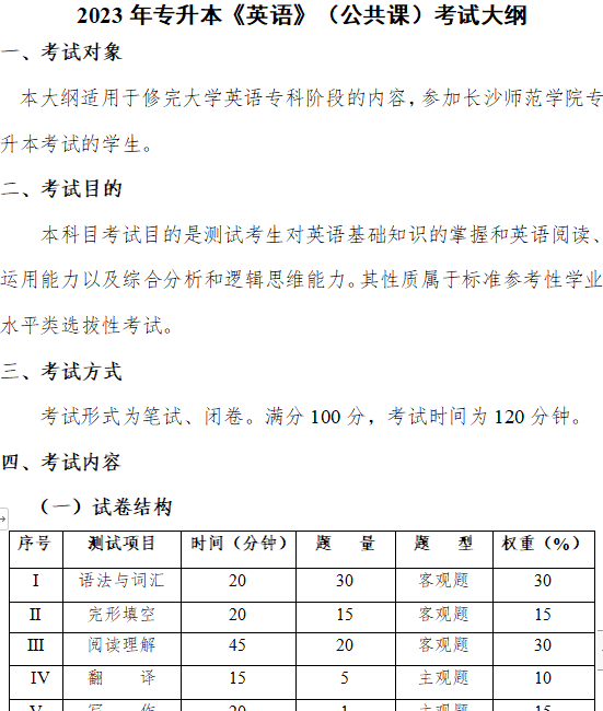 2024年湖南專升本考試大綱什么時候發布?