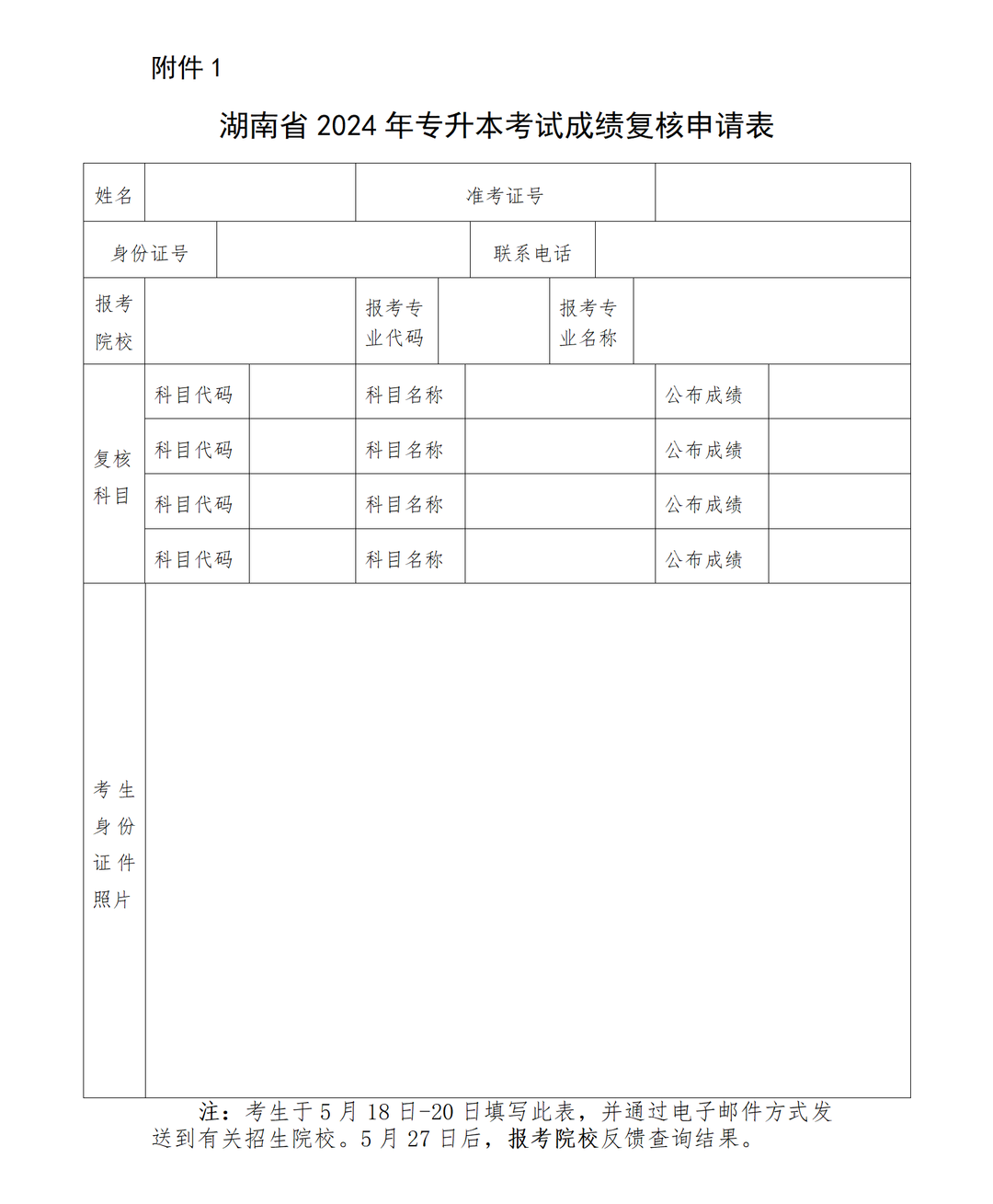 2024年湖南專升本對成績有異議，可申請復核